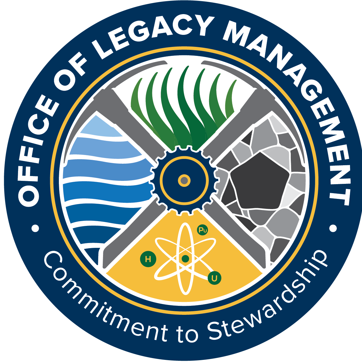 Office of Legacy Management Logo